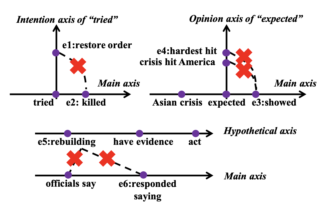 matres-acl18-preview.png