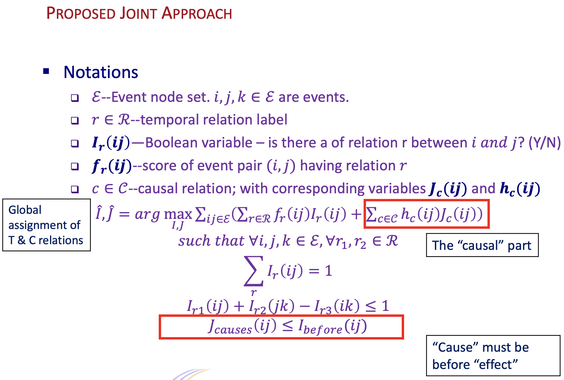 tcr-acl18-preview.png