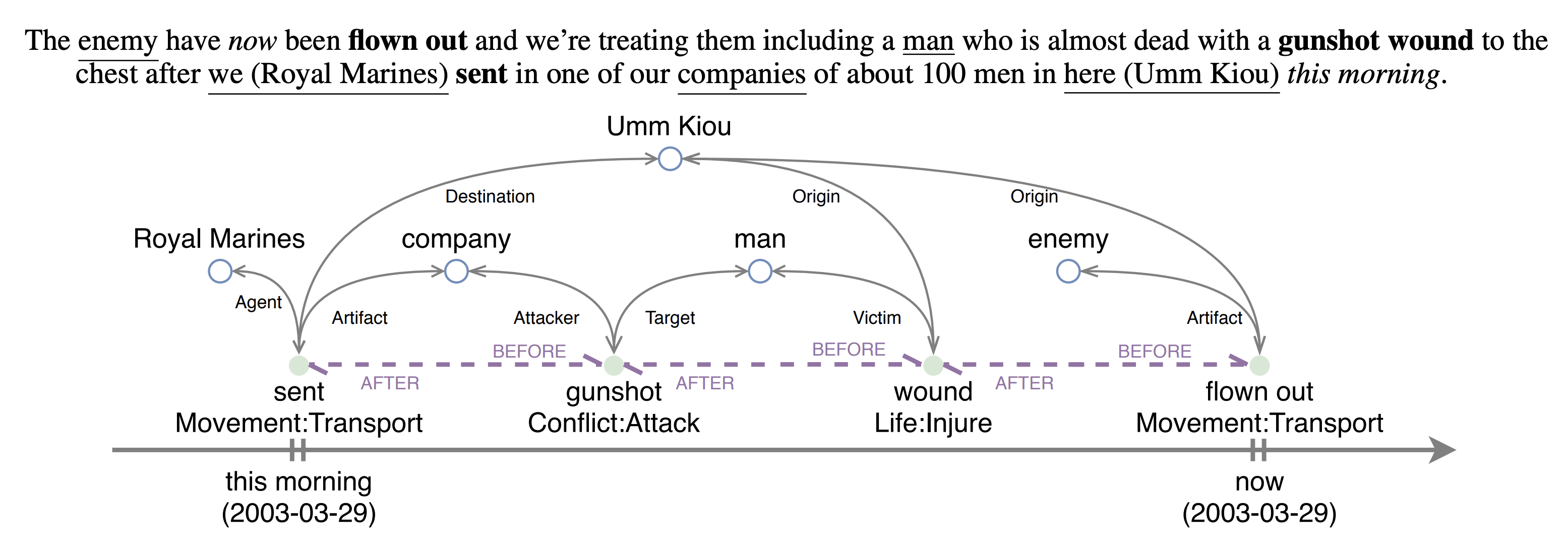 wen-naacl21-preview.png
